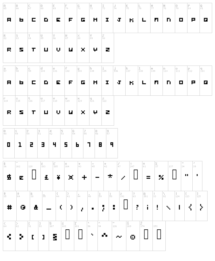 Yond font map