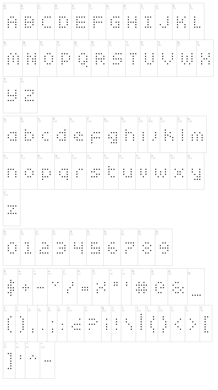 Zado font map