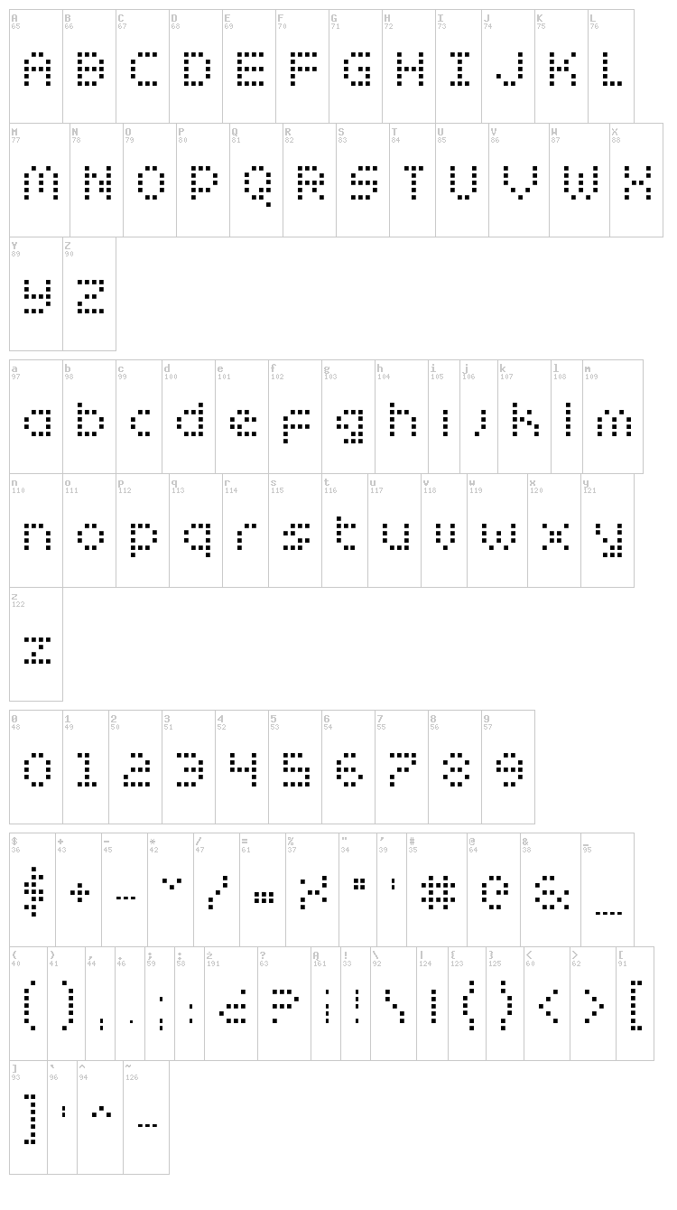 Zado font map