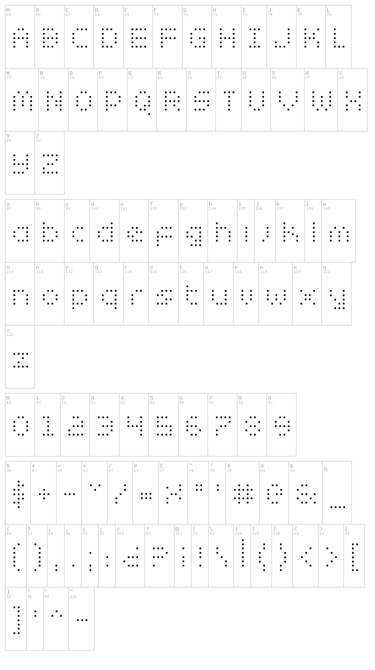 Zado font map