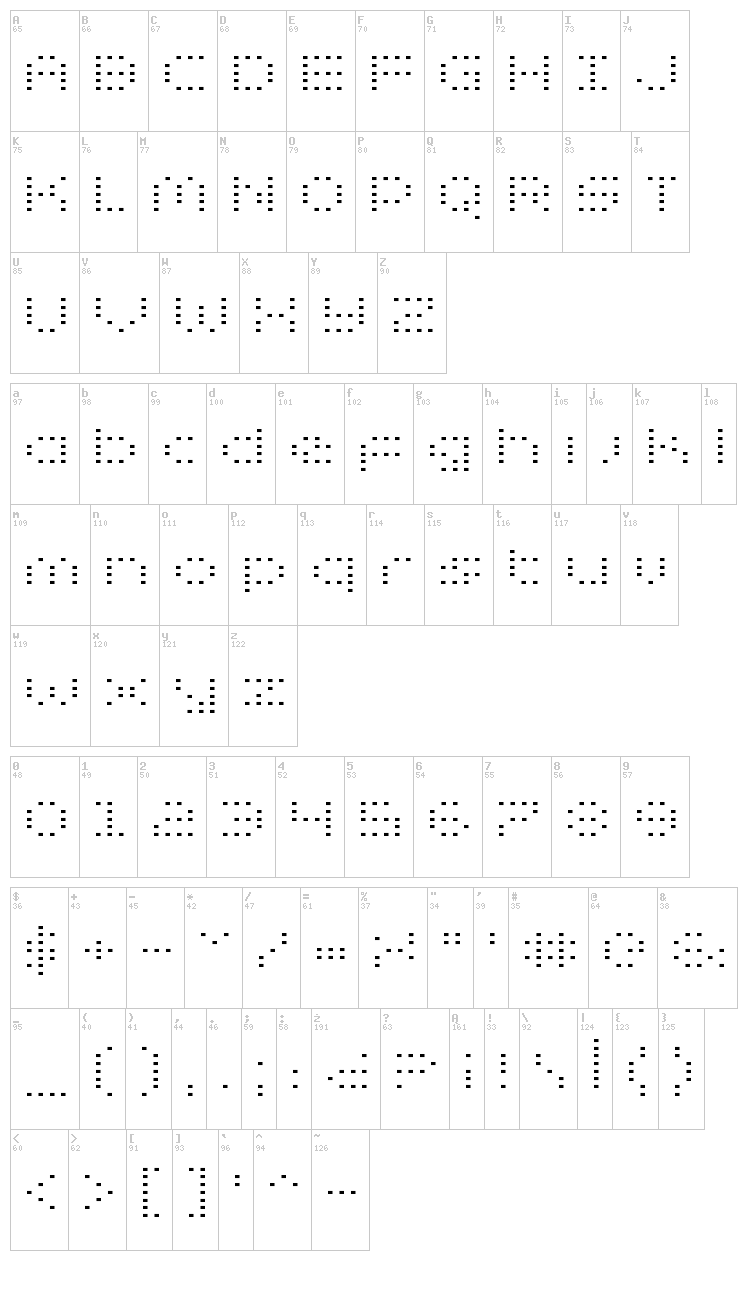 Zado font map