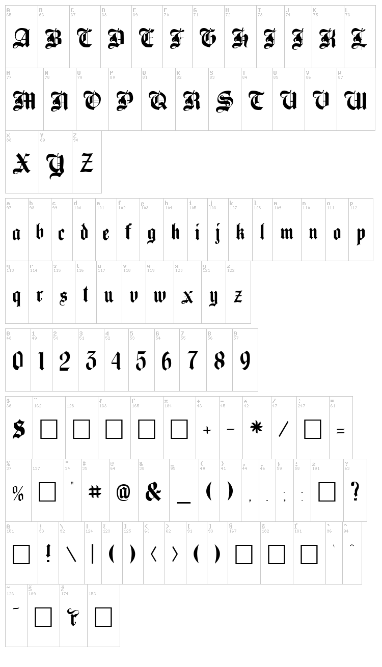 Beckett font map