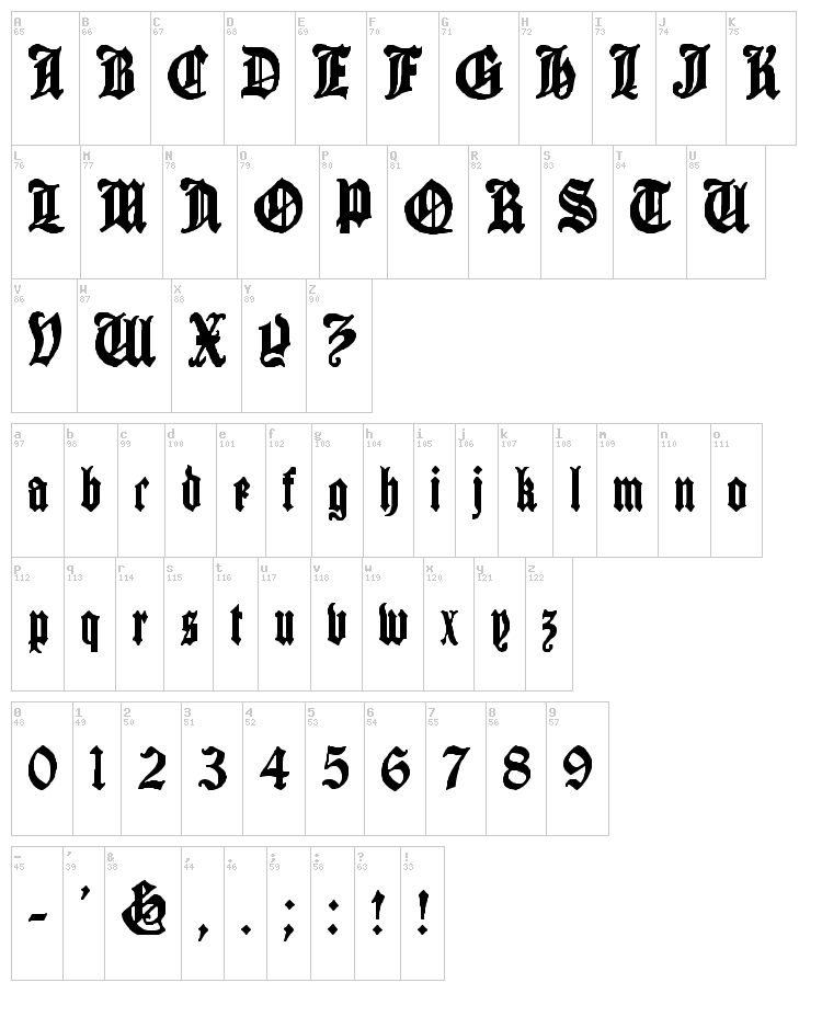 Cantebriggia font map