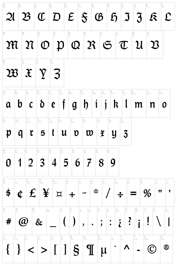 CAT Franken Deutsch font map
