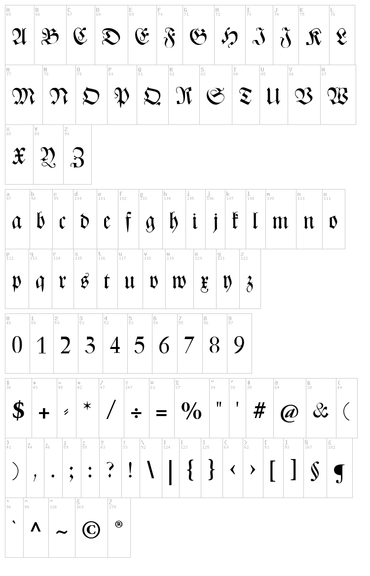 CAT Zentenaer Fraktur UNZ1 font map