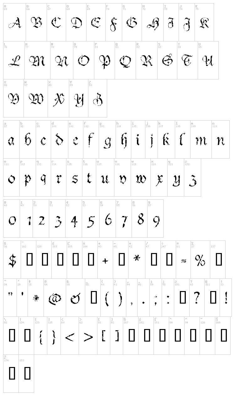 Crumble font map