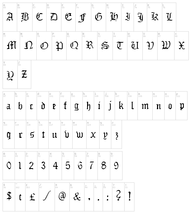 Deadly Breakfast font map