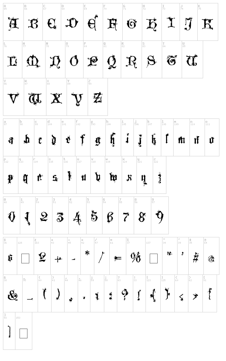 Dogma font map