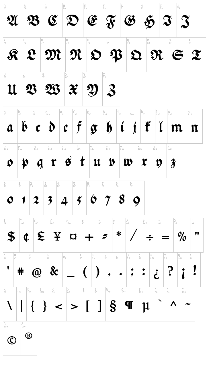 Ehmcke Federfraktur font map