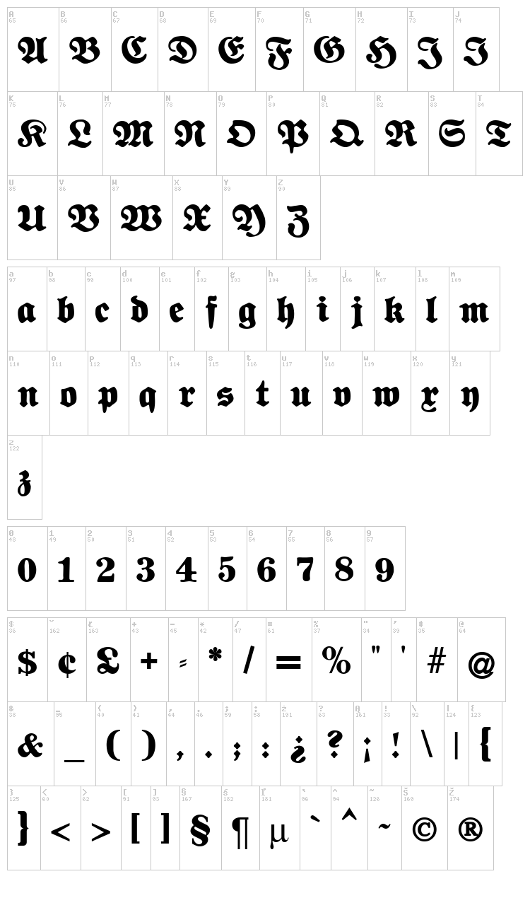 Fette National Fraktur font map