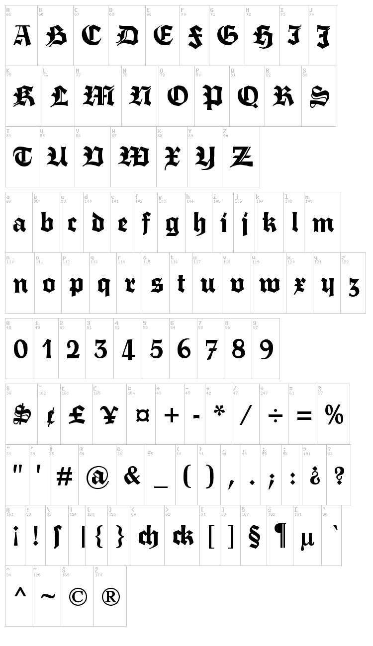 Fette Trump Deutsch font map