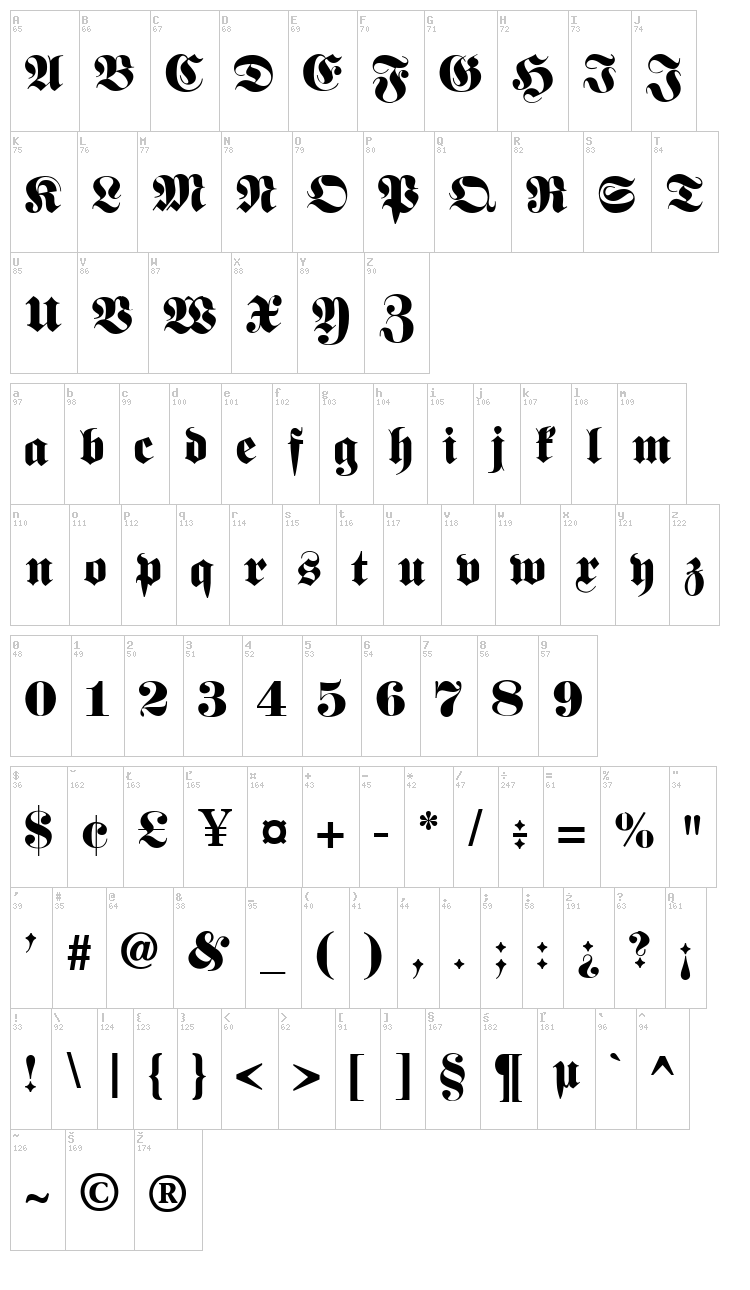 Fette Unz Fraktur font map