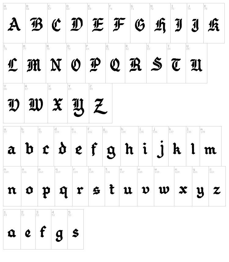 Goth Ball Crap font map