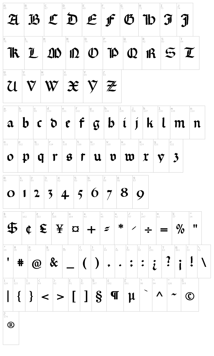 Gotische Missalschrift font map
