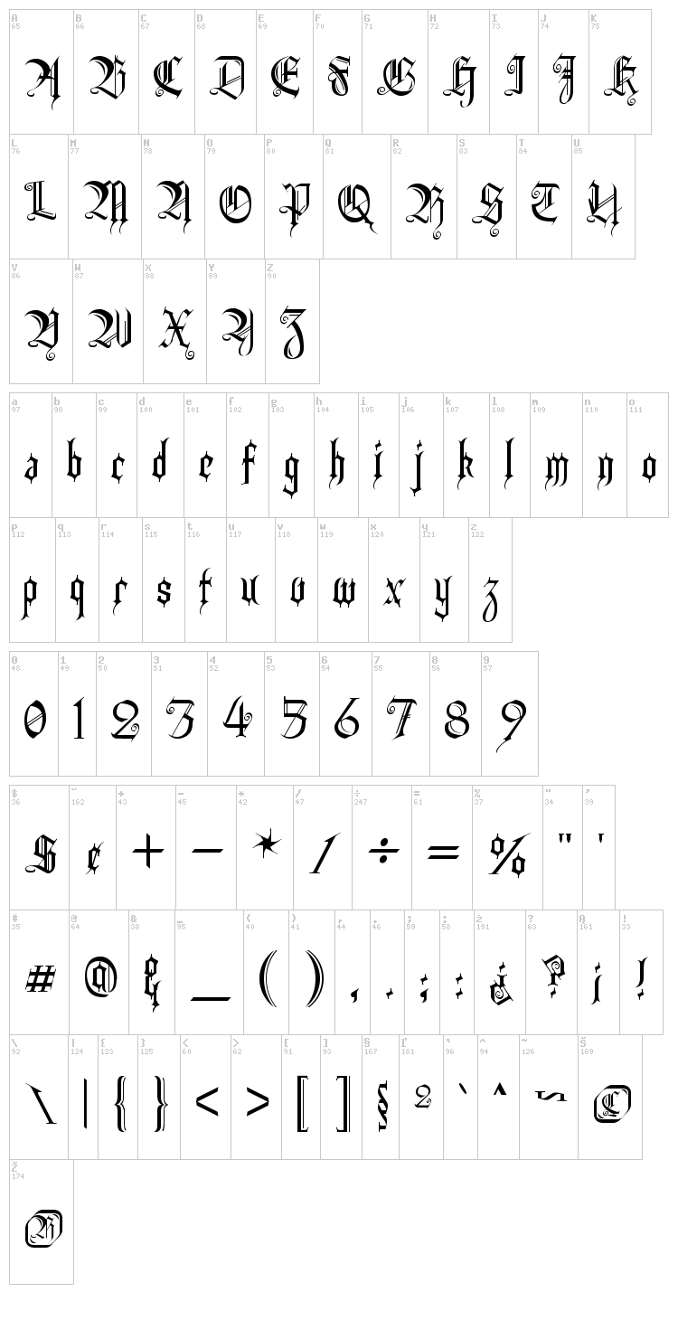 Heidorn Hill font map