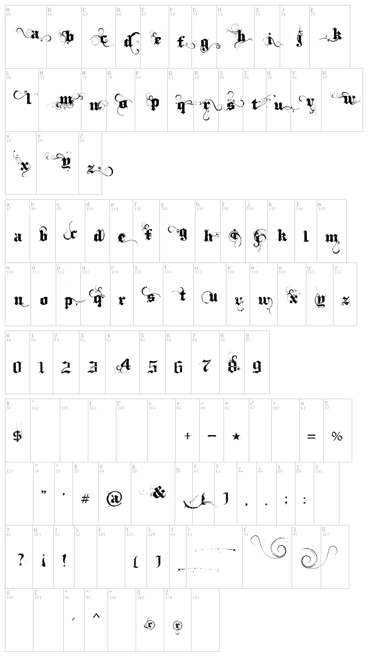 Ithorn?t font map
