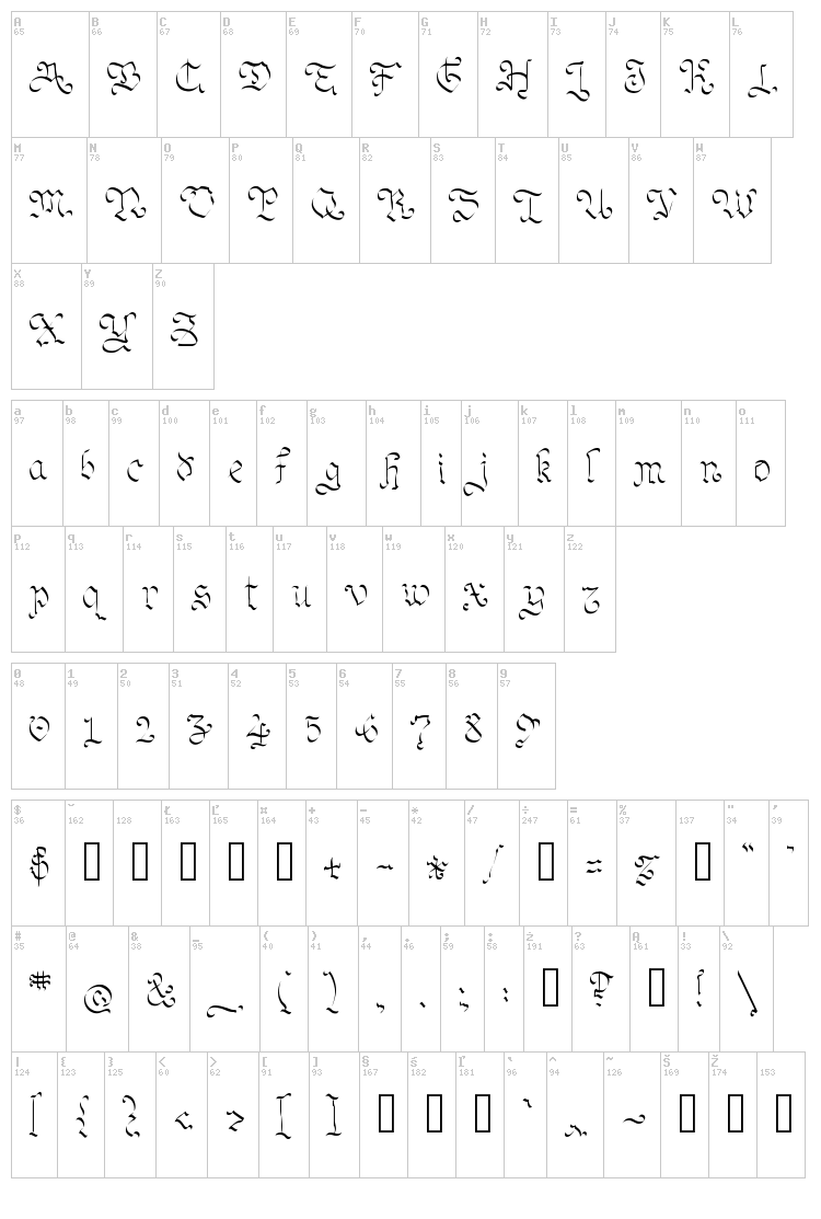 Oh My Goth font map