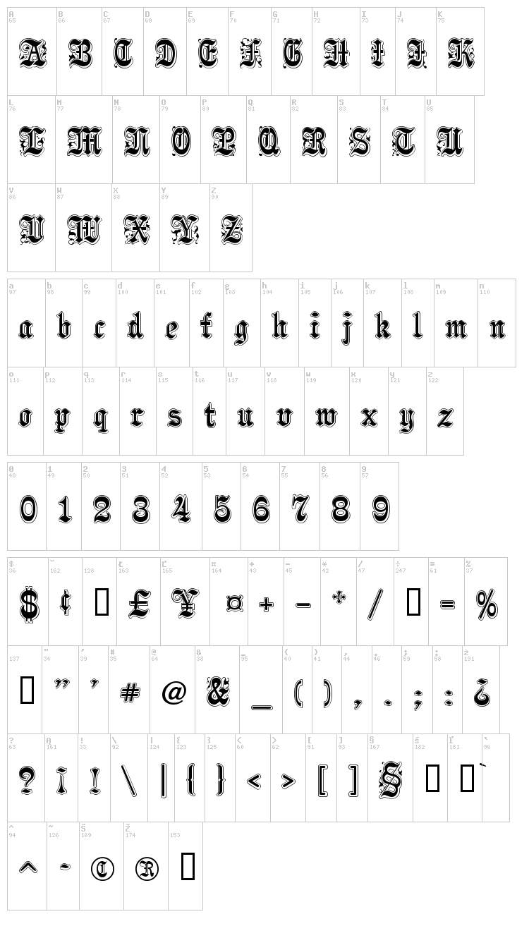 Pamela font map