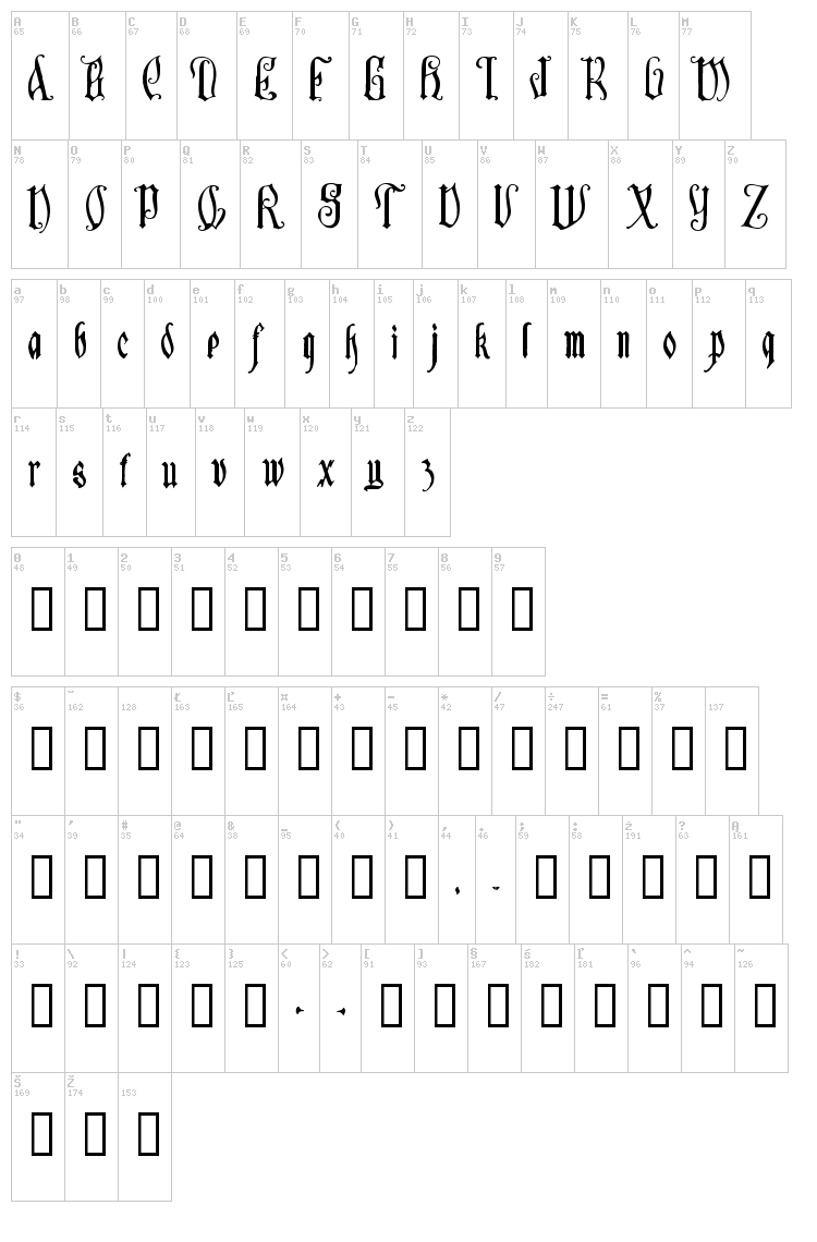 Sauerkraut font map
