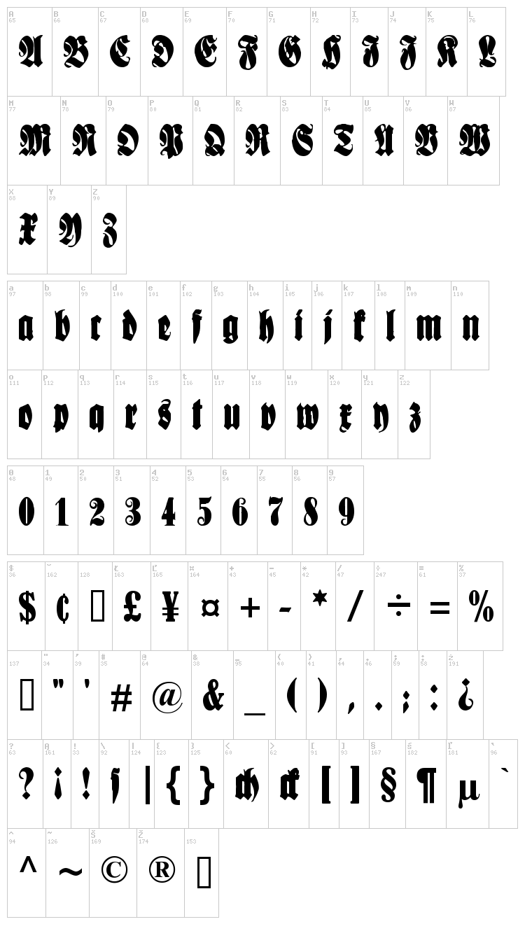 Schmale Anzeigenschrift font map