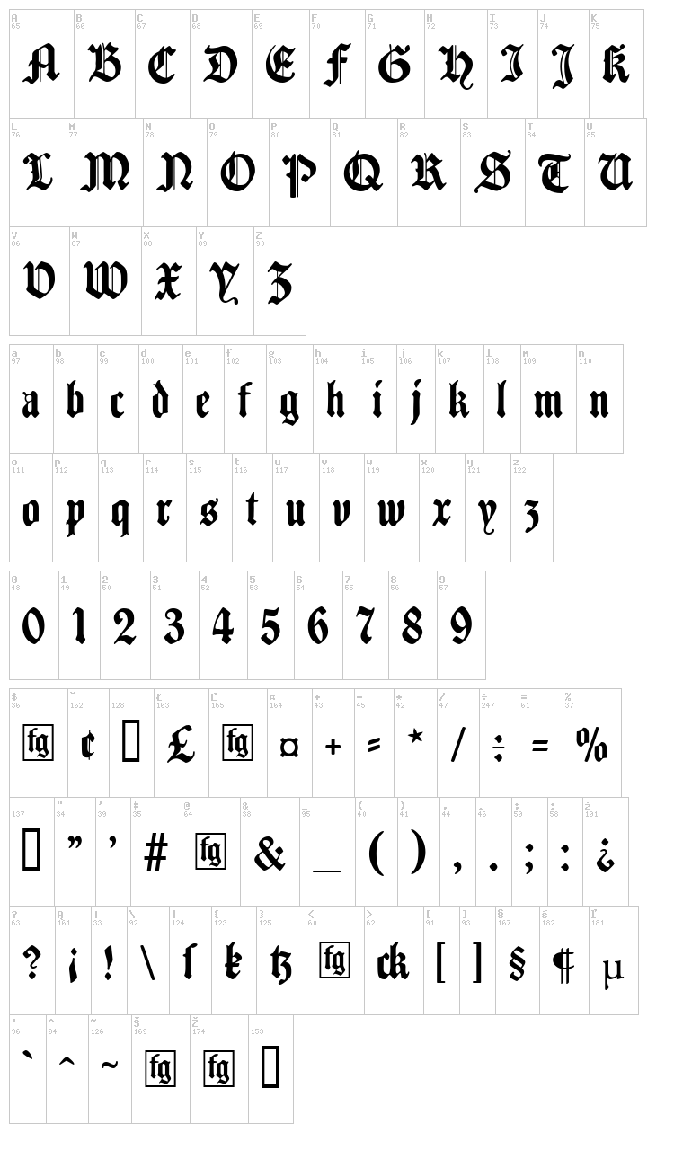 Traditio AH font map