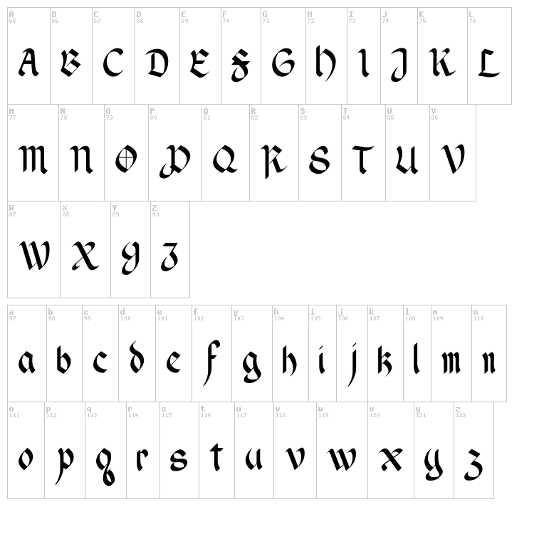 Wendell font map
