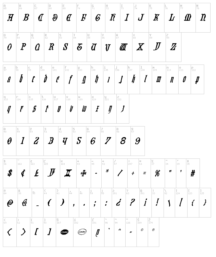 Westdelphia font map
