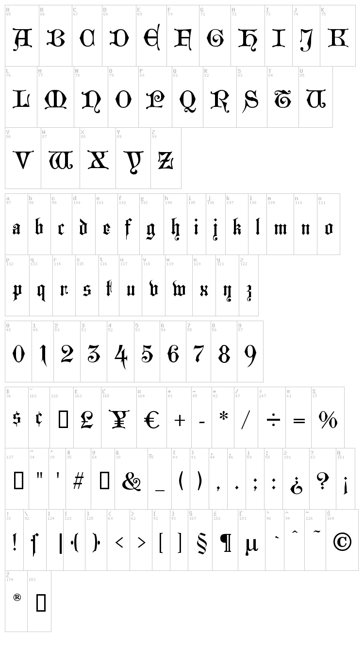 Westminster Gotisch font map