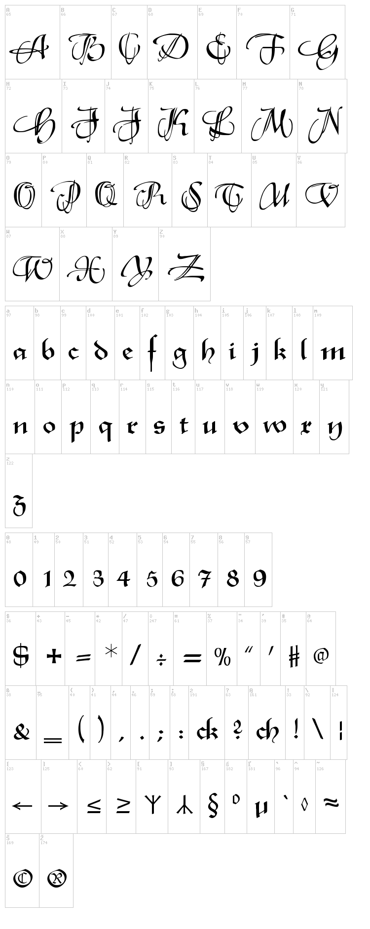 XmasTerpiece font map