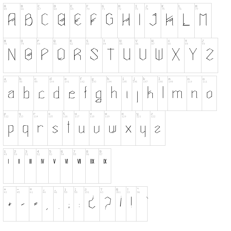 Amalasuntha font map