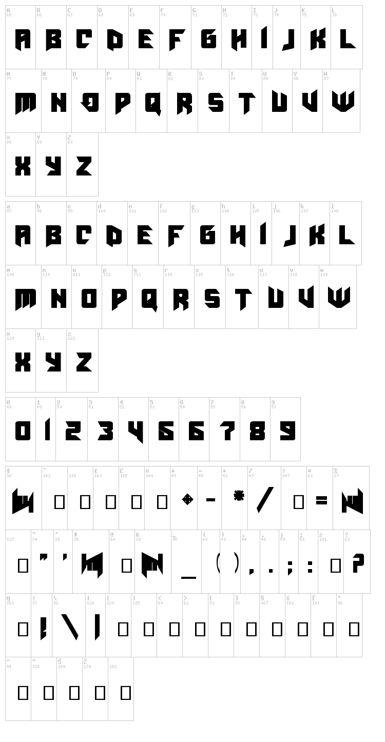 Amaz Obitaem Ostrov font map