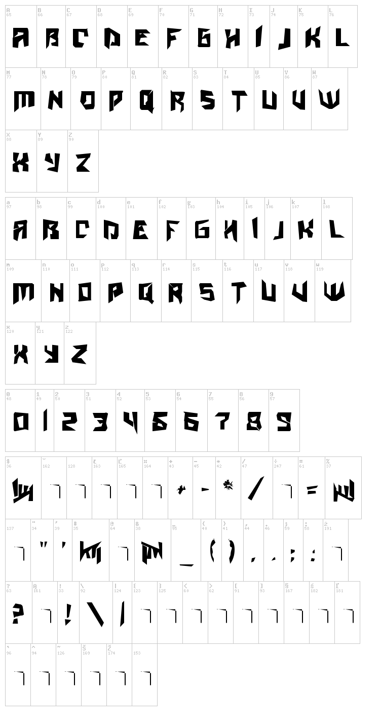 Amaz Obitaem Ostrov font map