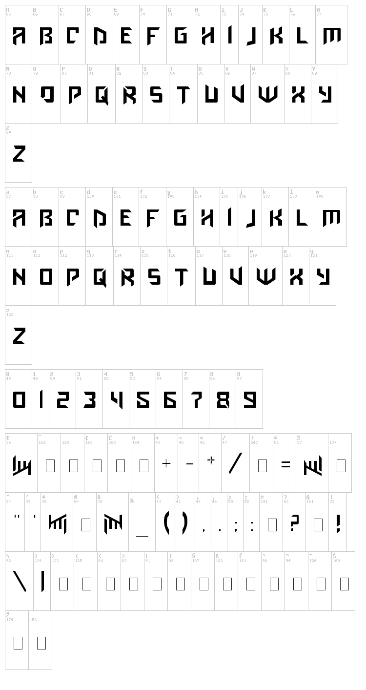 Amaz Obitaem Ostrov font map