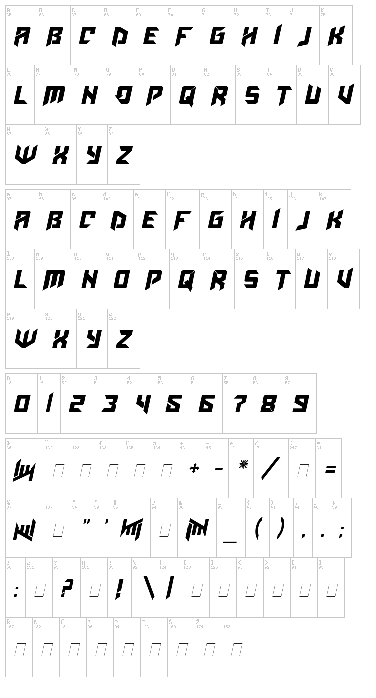 Amaz Obitaem Ostrov font map