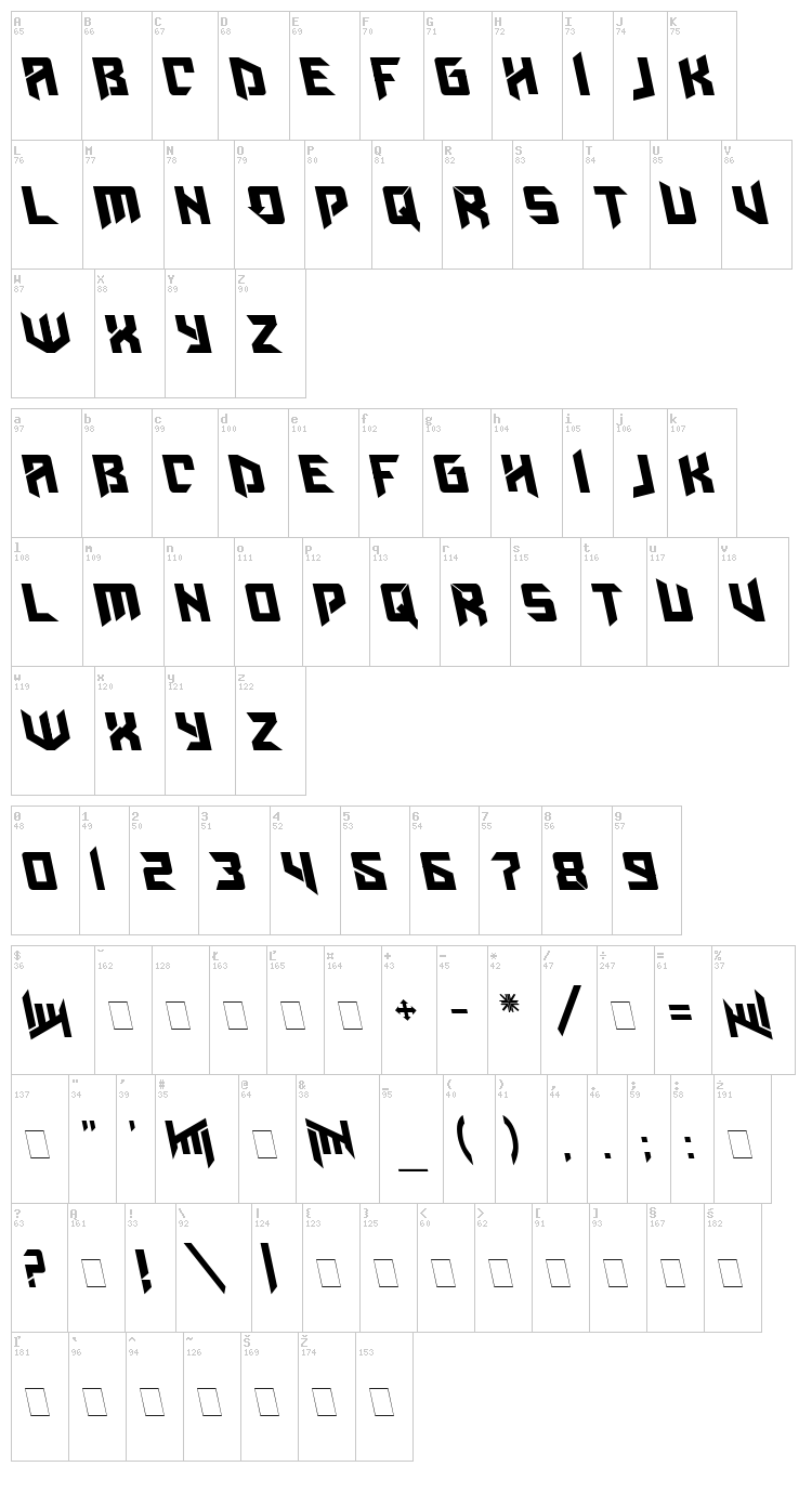 Amaz Obitaem Ostrov font map