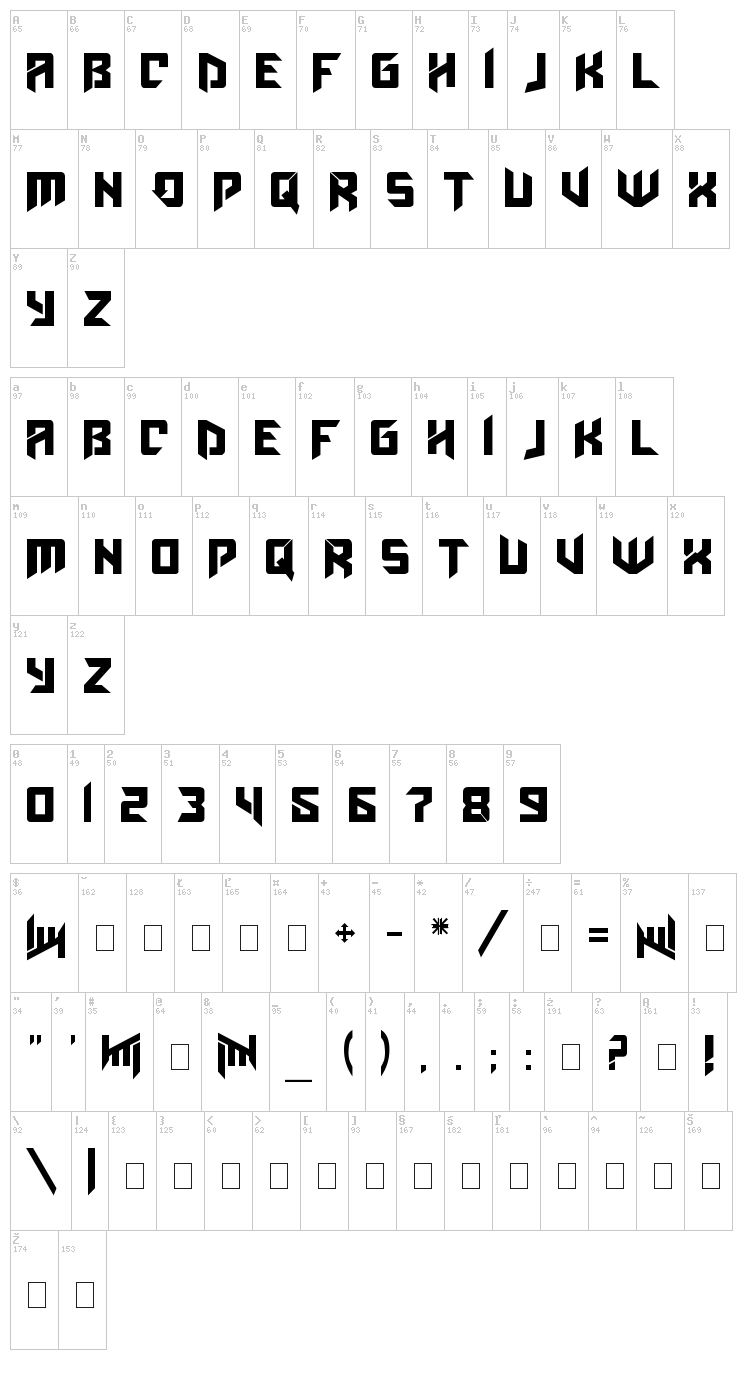 Amaz Obitaem Ostrov font map