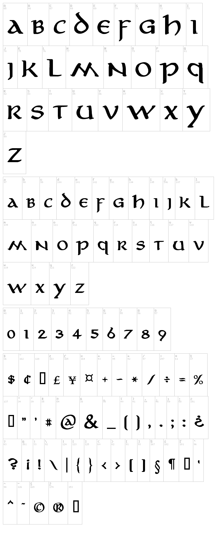 Aniron font map