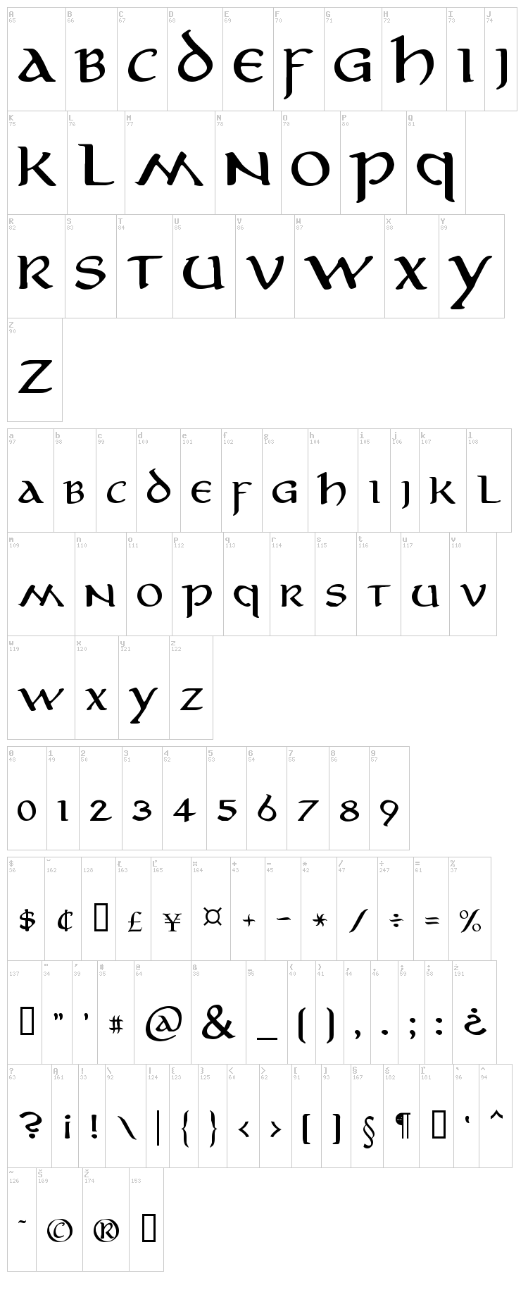 Aniron font map