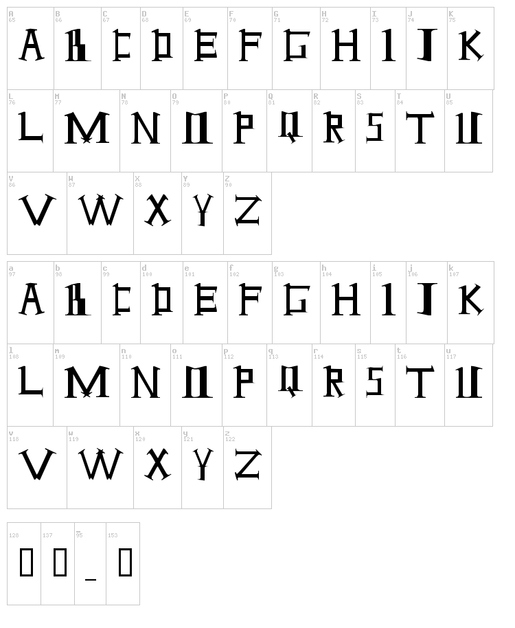 Antioch font map