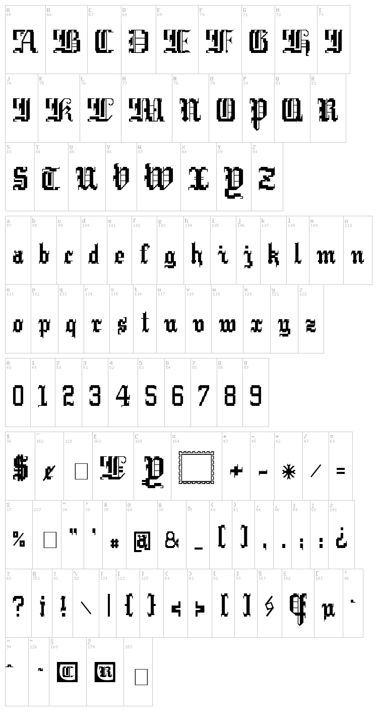 Argor Cwar Scaqh font map