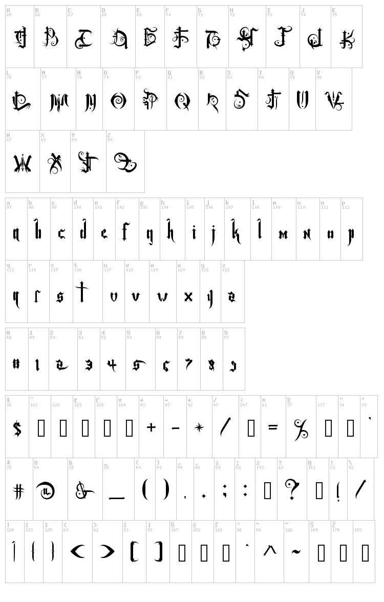 Baltimore Goth font map