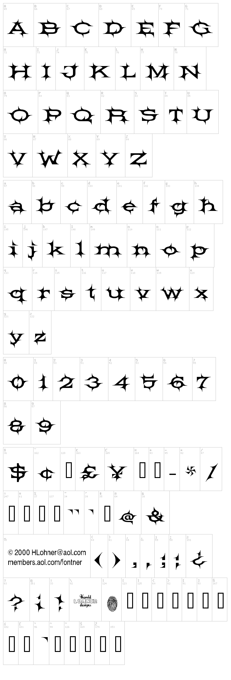 Barbecue font map