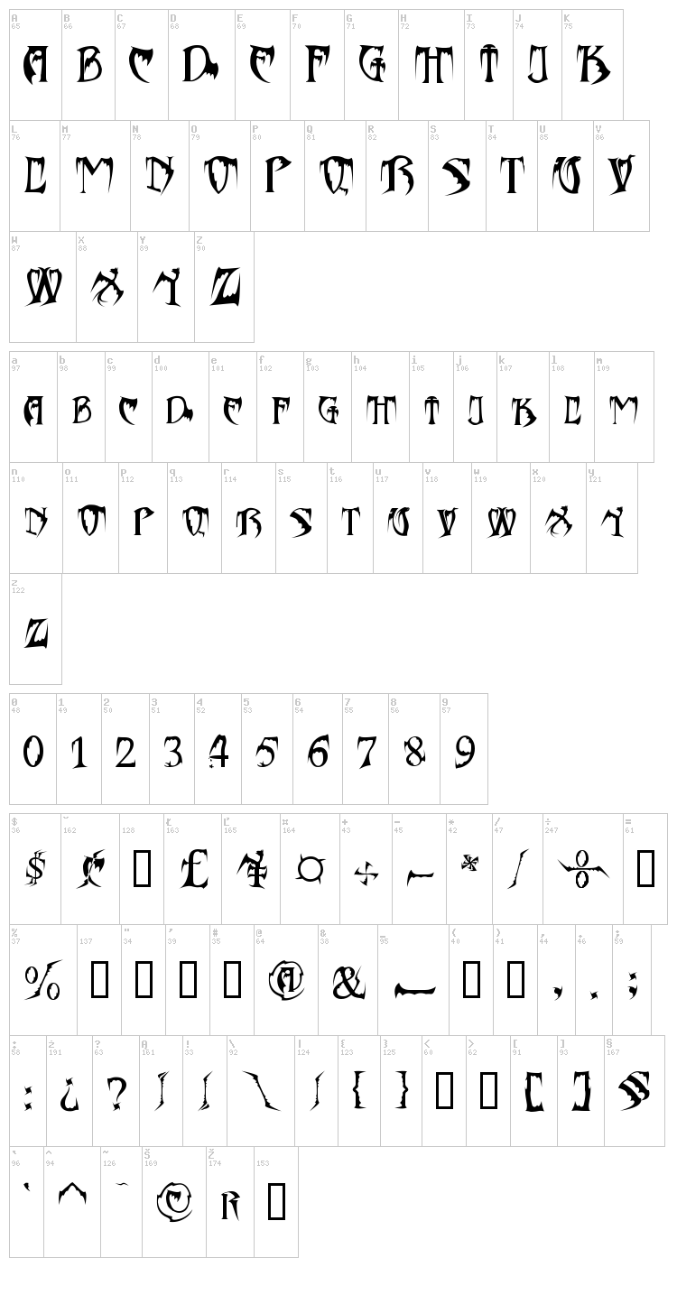 Bats & Dragons - Abaddon font map