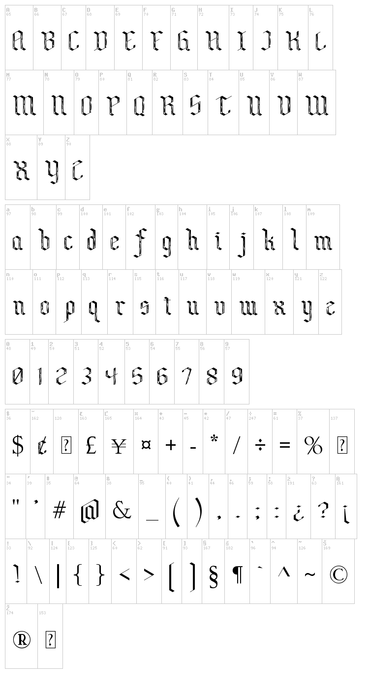 Bensch Gothic font map