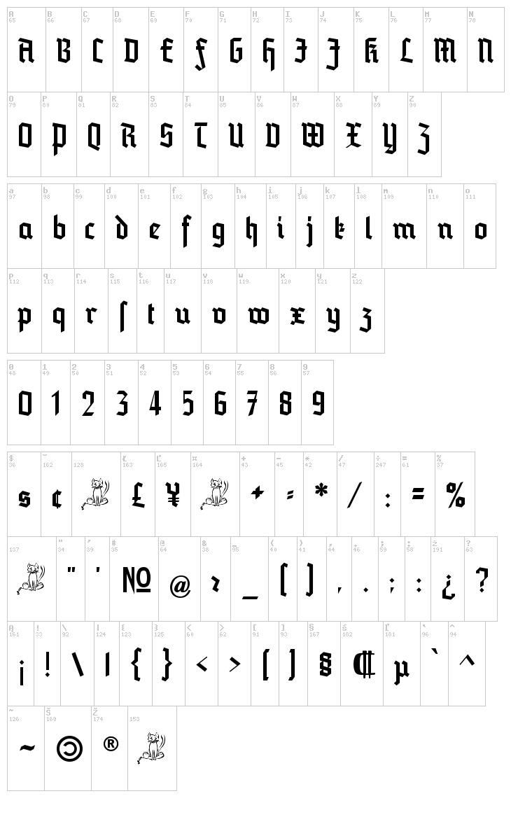 Blankenburg font map