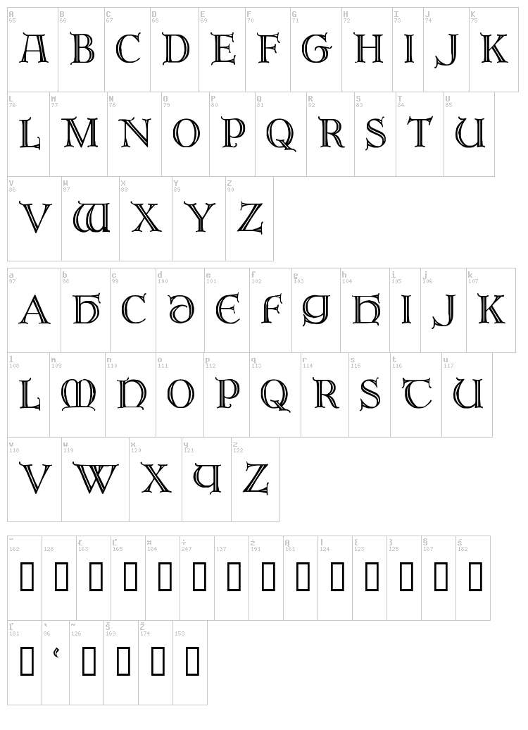 Brandegoris font map