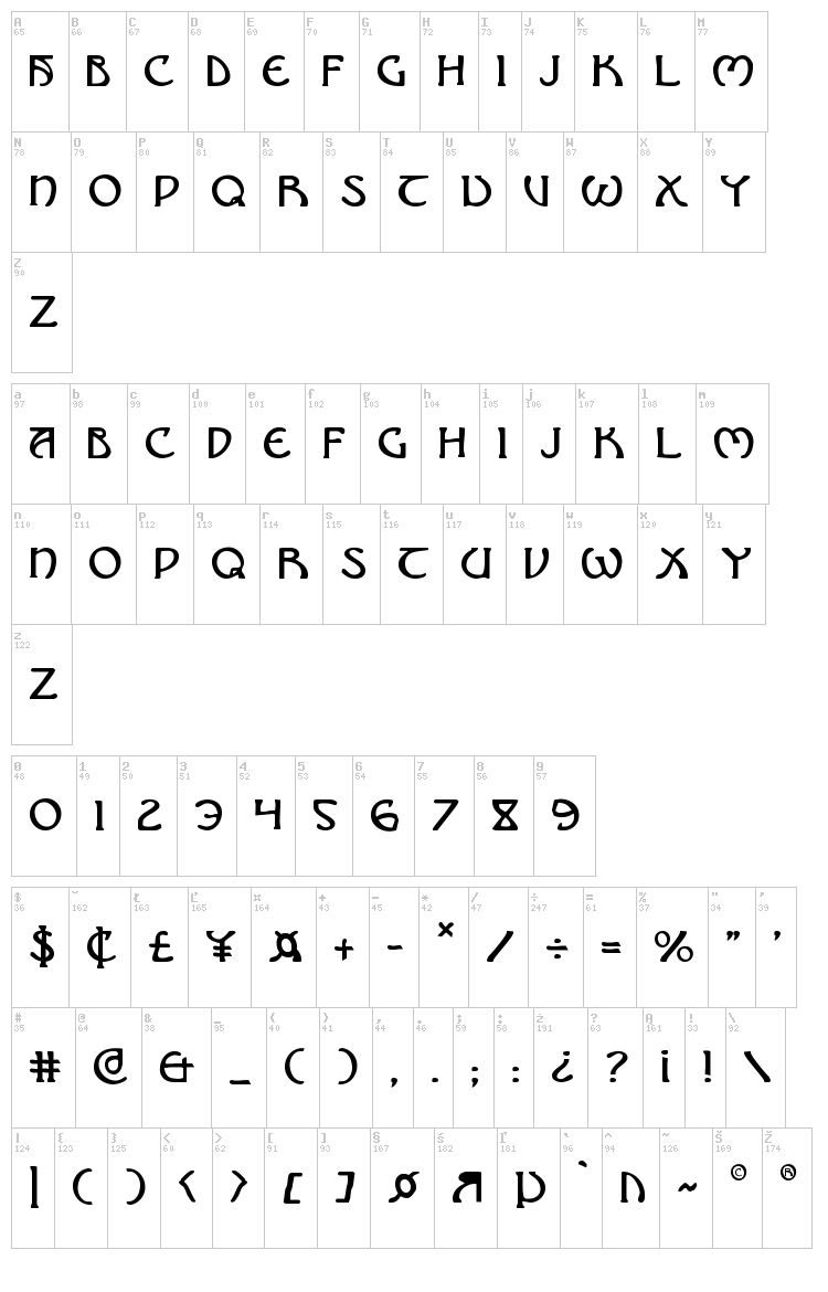 Brin Athyn font map