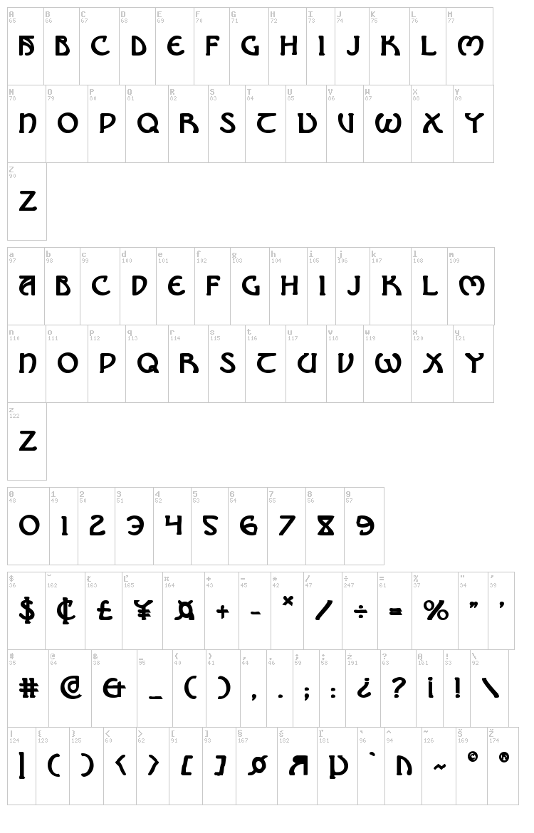Brin Athyn font map