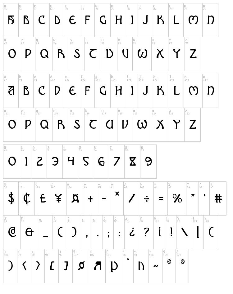 Brin Athyn font map