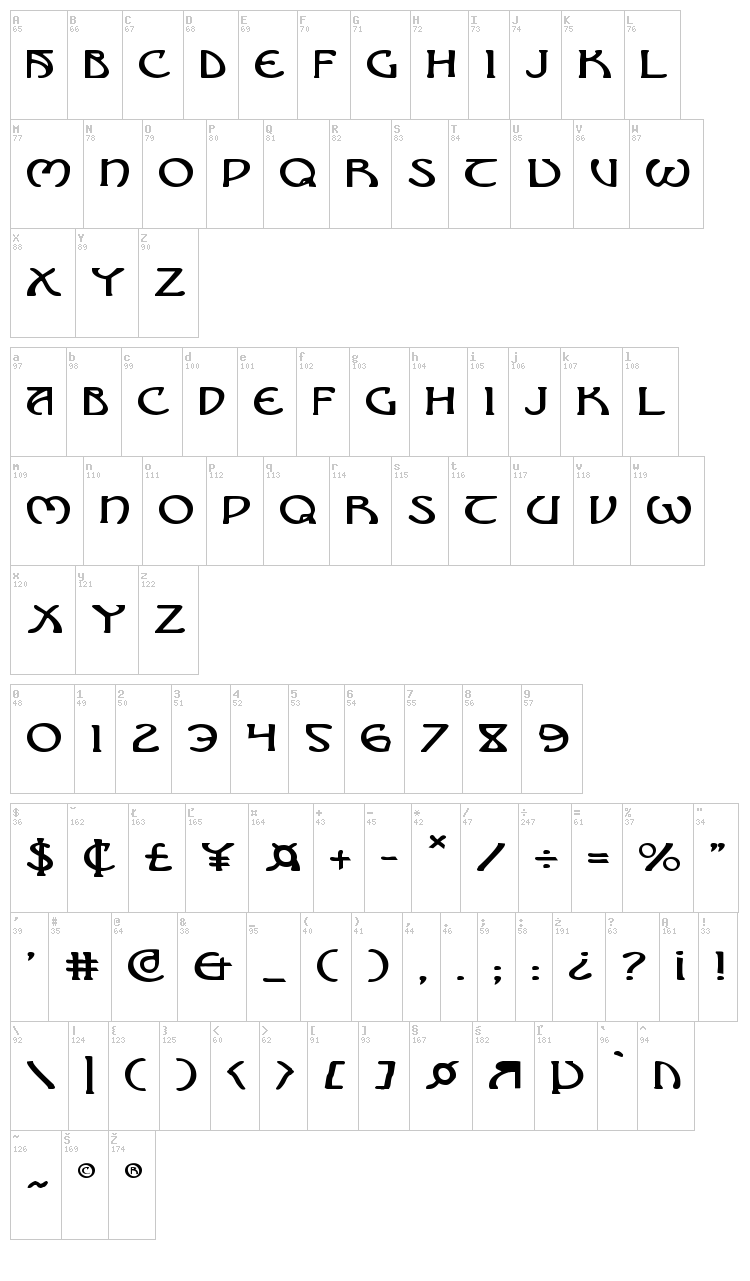Brin Athyn font map